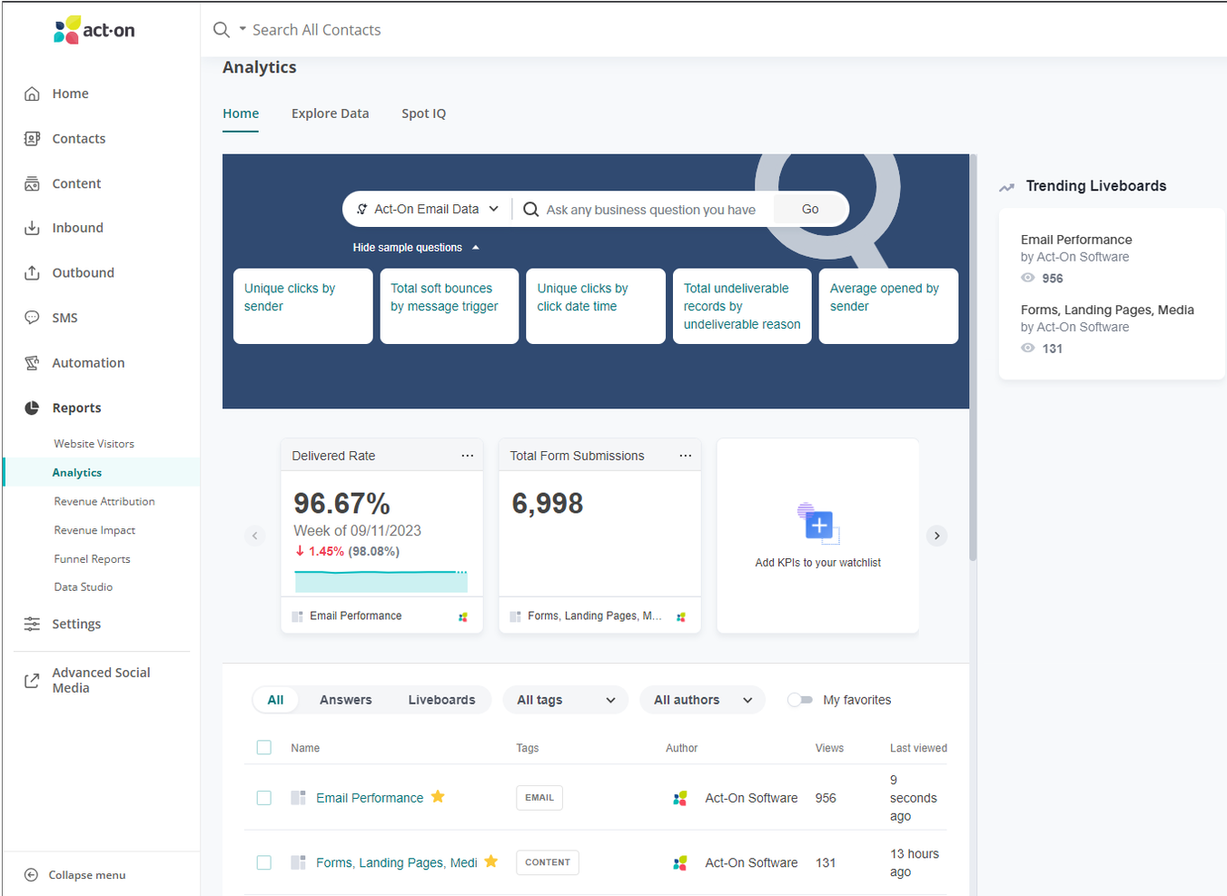 Act-On screenshot - 10 Mejores Software de Marketing Multicanal Analizados en 2026