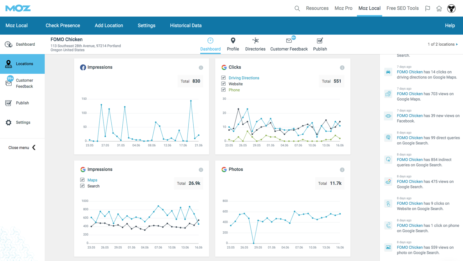 Moz Pro screenshot - 10 migliori alternative a Semrush recensite nel 2026