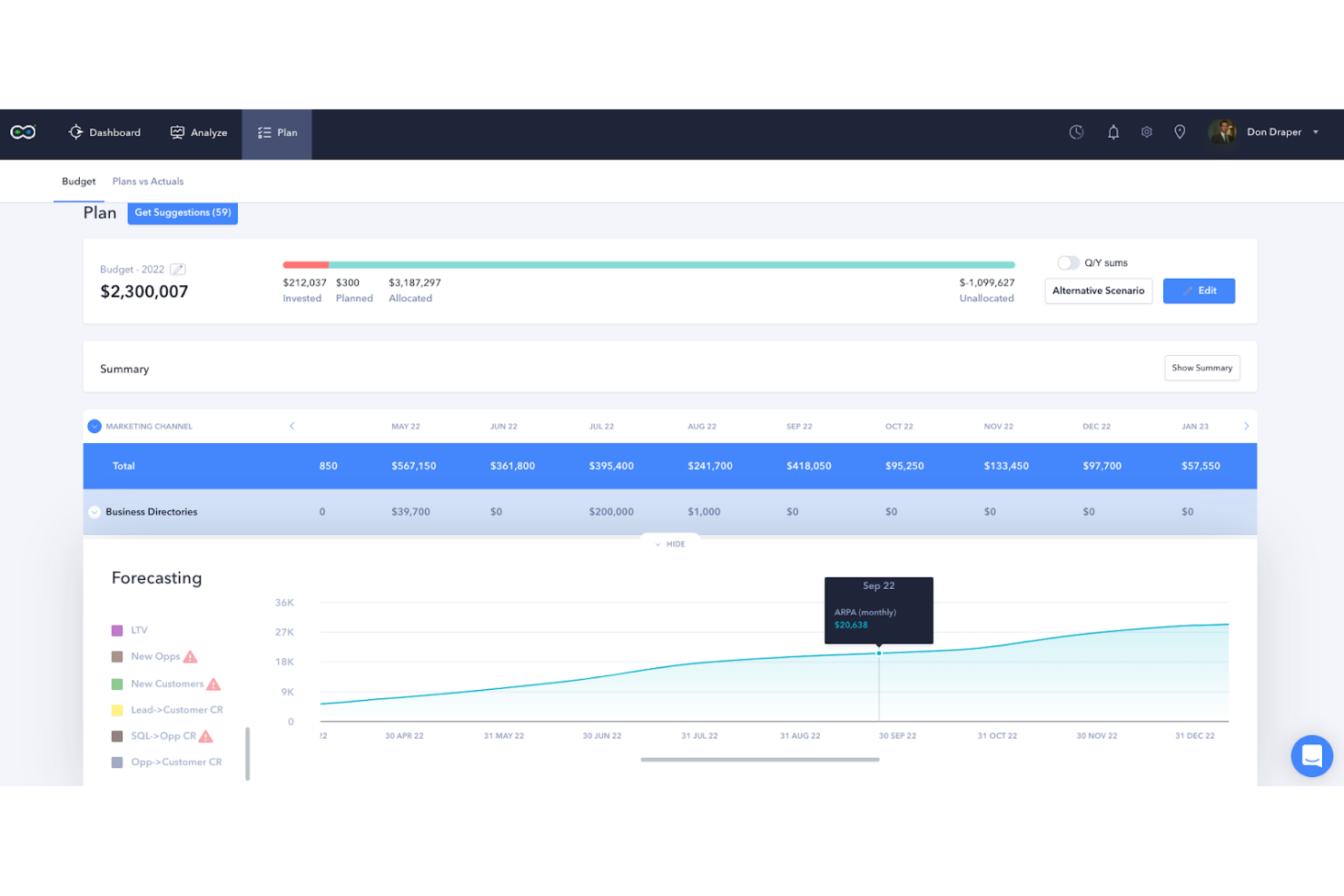 InfiniGrow screenshot - 10 mejores alternativas a HubSpot Marketing analizadas en 2026