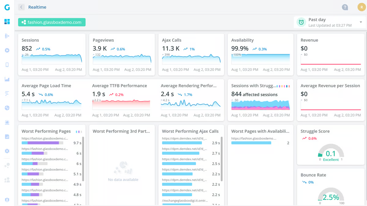 LaunchDarkly screenshot - 10 migliori alternative a Optimizely recensite nel 2026