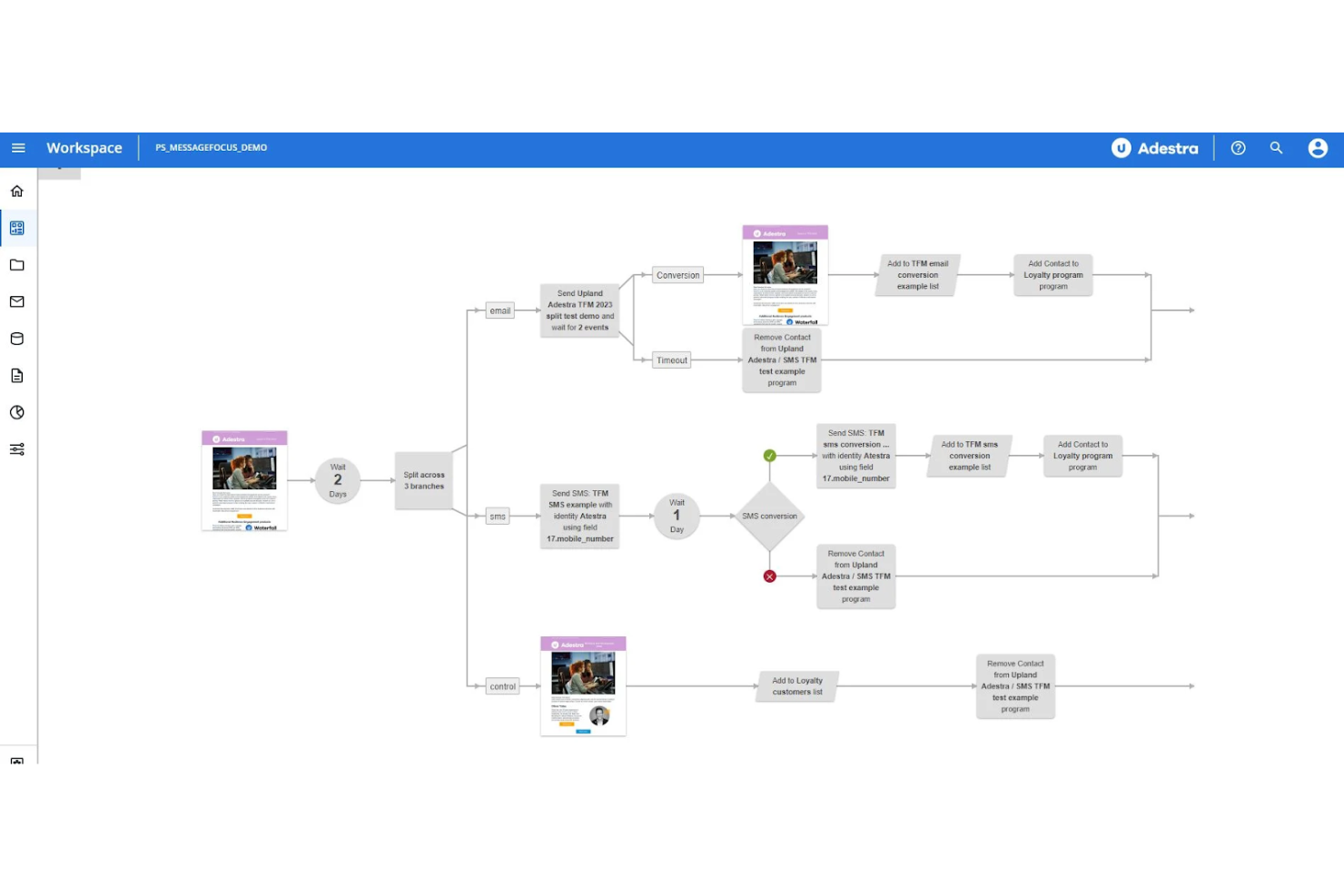 Adestra screenshot - 10 mejores alternativas a HubSpot Marketing analizadas en 2026