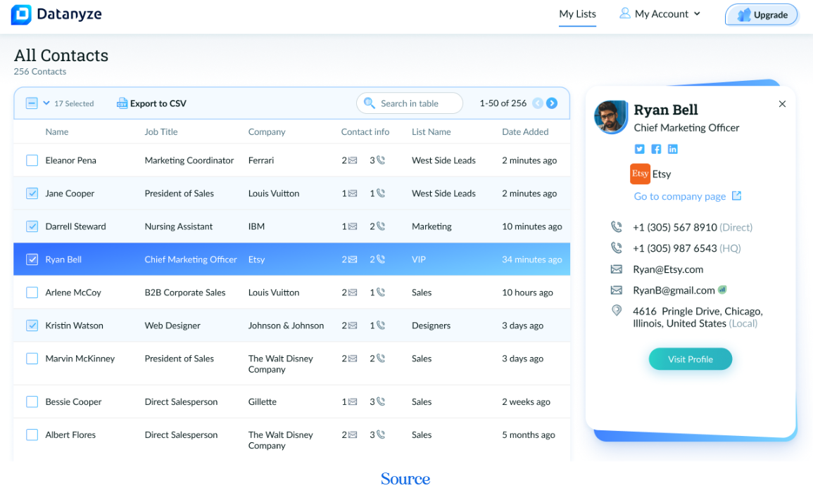Datanyze screenshot - 10 Mejores Proveedores de Datos B2B Revisados en 2026