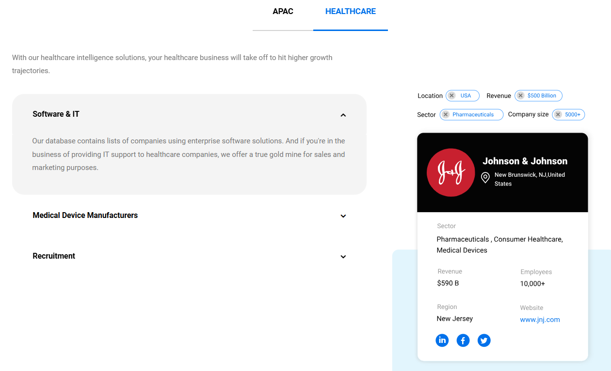 Ampliz screenshot - 10 Migliori Fornitori di Dati B2B Recensiti nel 2026