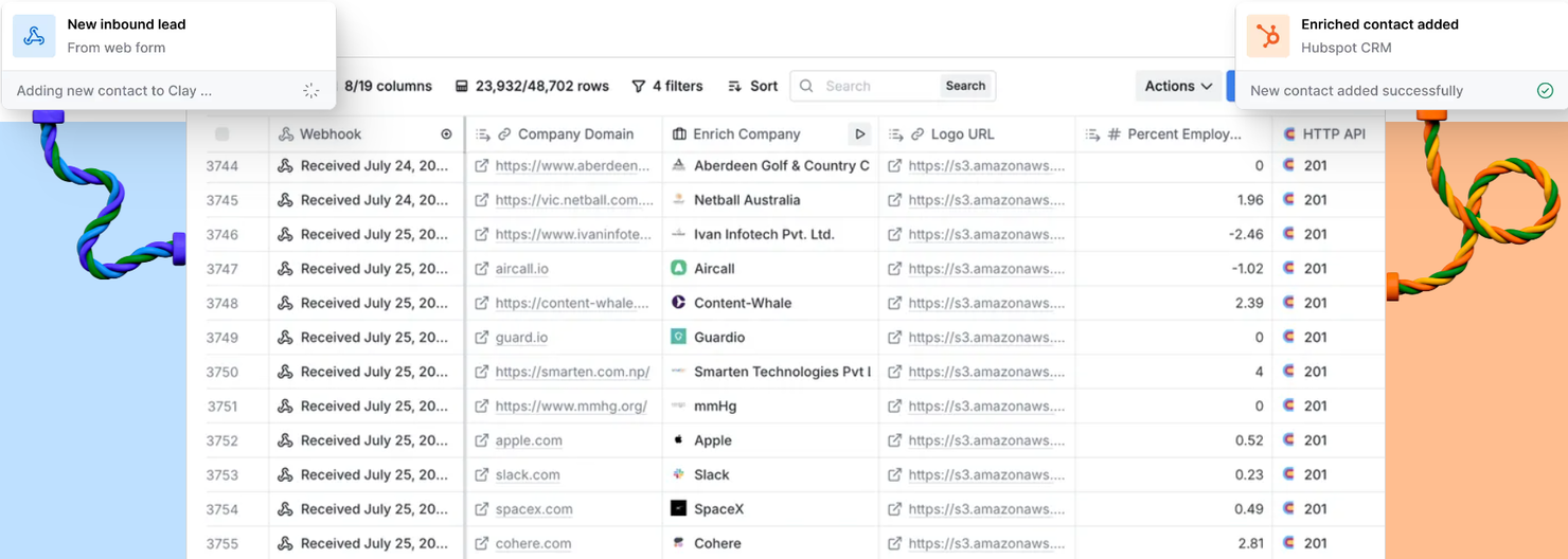 Clay screenshot - 10 Migliori Fornitori di Dati B2B Recensiti nel 2026