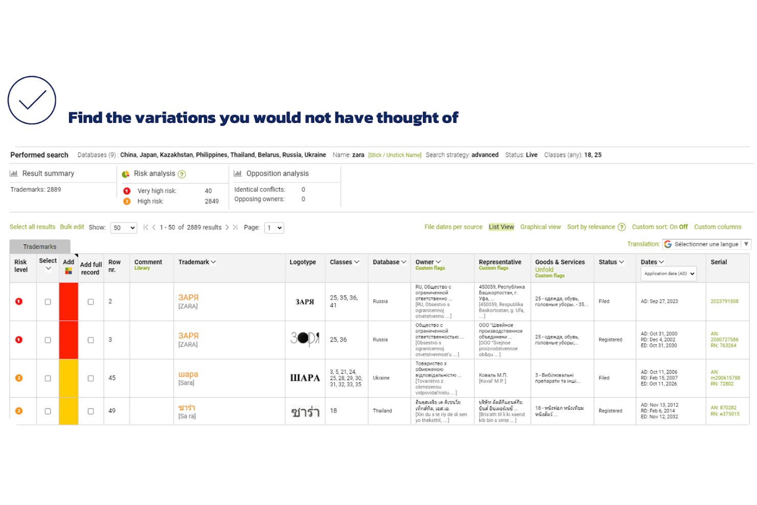 Markify screenshot - 10 Migliori software per il monitoraggio dei marchi recensiti nel 2026