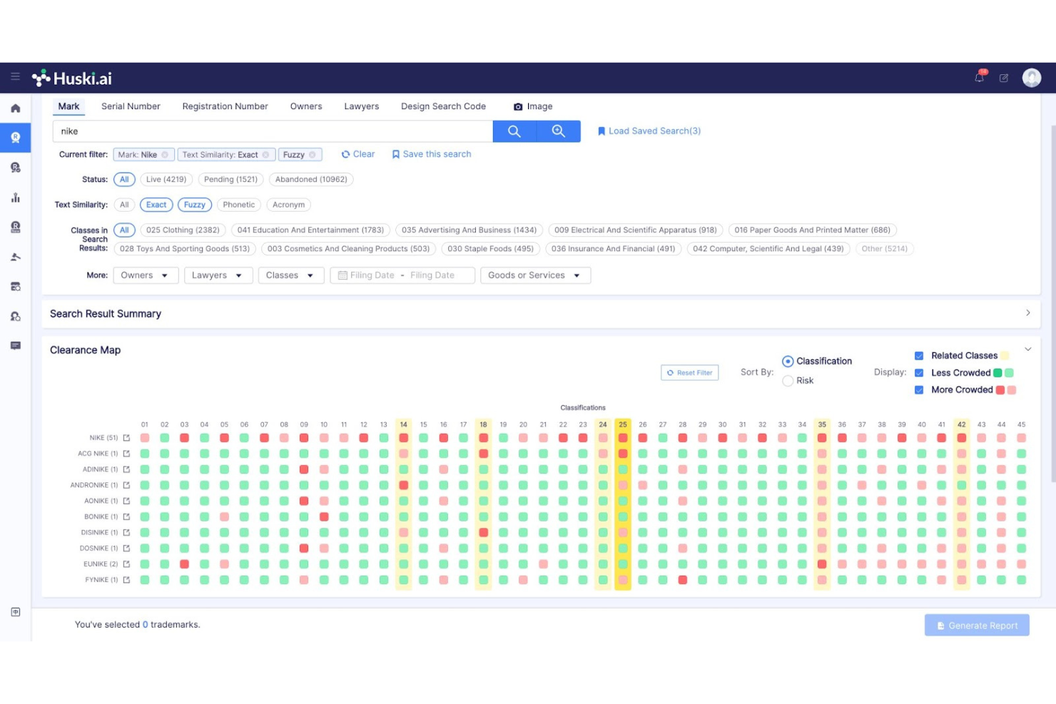 Huski.ai screenshot - 10 Migliori software per il monitoraggio dei marchi recensiti nel 2026