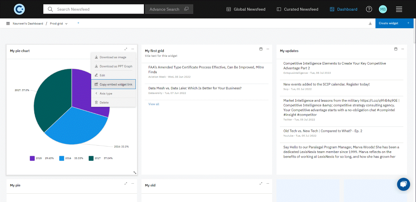 Contify screenshot - 10 Mejores Herramientas de Inteligencia Competitiva Analizadas en 2026