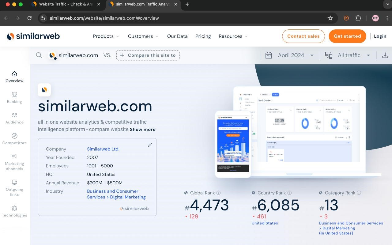 Similarweb screenshot - 10 Mejores Herramientas de Inteligencia Competitiva Analizadas en 2026