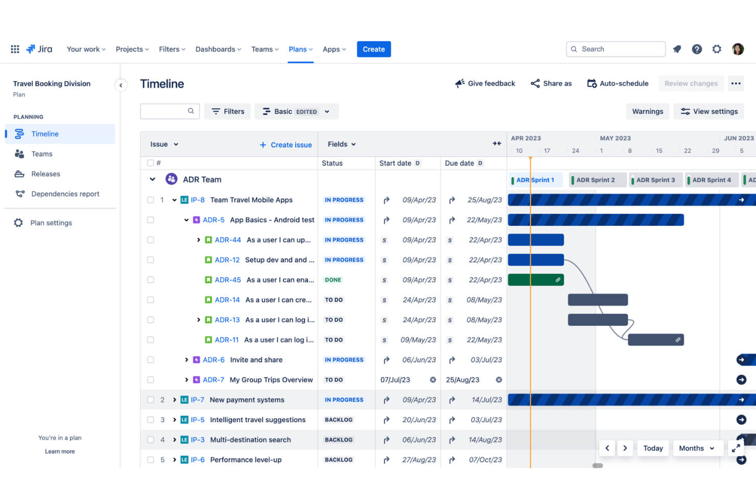 Jira screenshot - 10 migliori alternative a monday.com recensite nel 2026