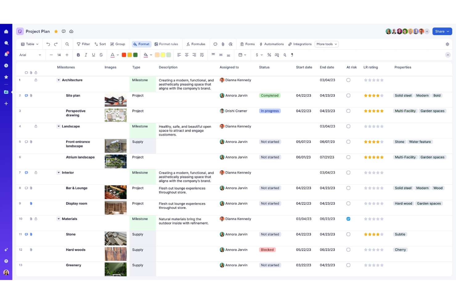 Smartsheet screenshot - Le 10 migliori alternative a ClickUp recensite nel 2026