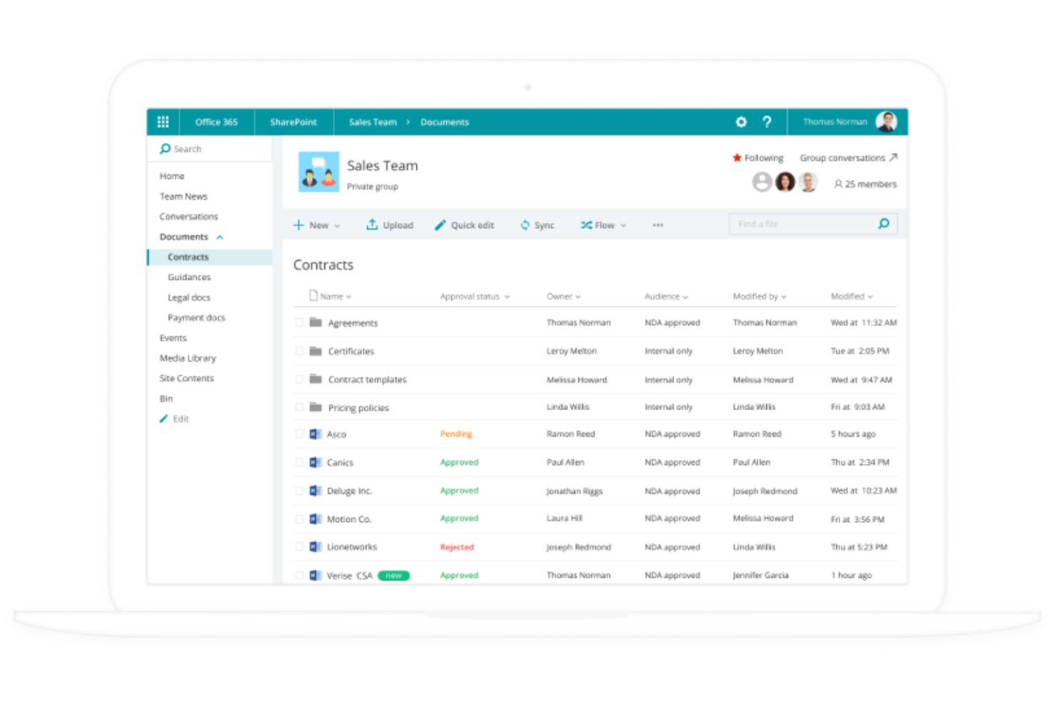 SharePoint screenshot - 10 Migliori software di gestione dei contenuti aziendali per 2026