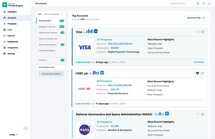 TechTarget screenshot - 10 migliori fornitori di dati di intenzione recensiti nel 2026