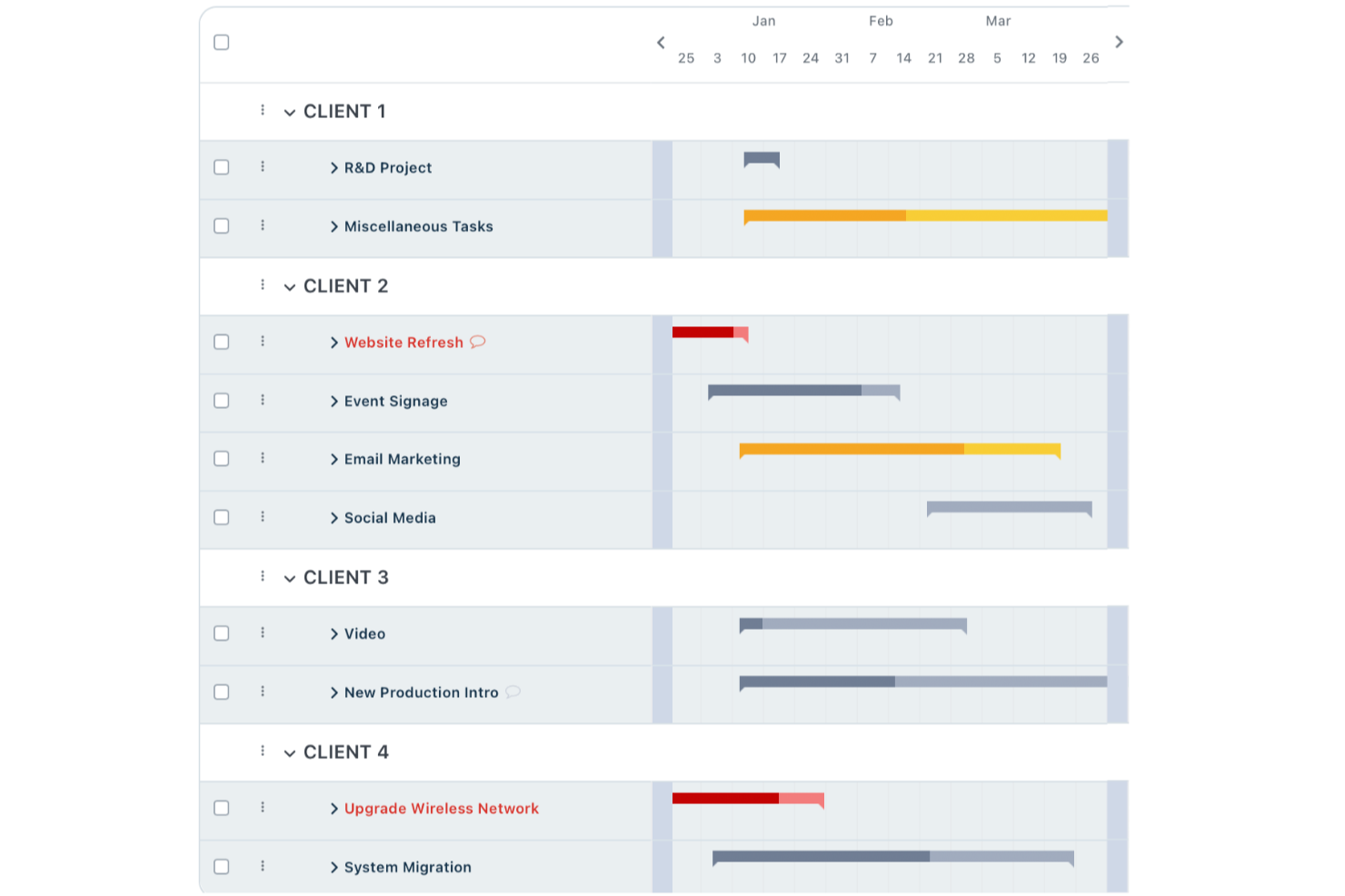Workzone screenshot - 10 mejores alternativas a ClickUp analizadas en 2026