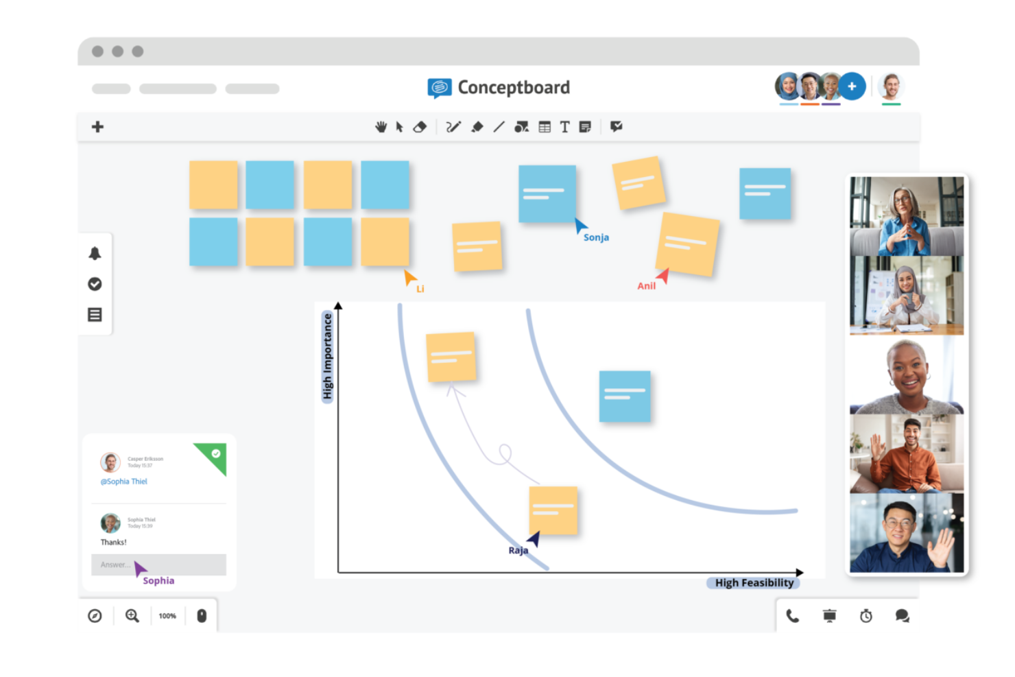 Conceptboard screenshot - Le 10 migliori alternative a Miro recensite nel 2026