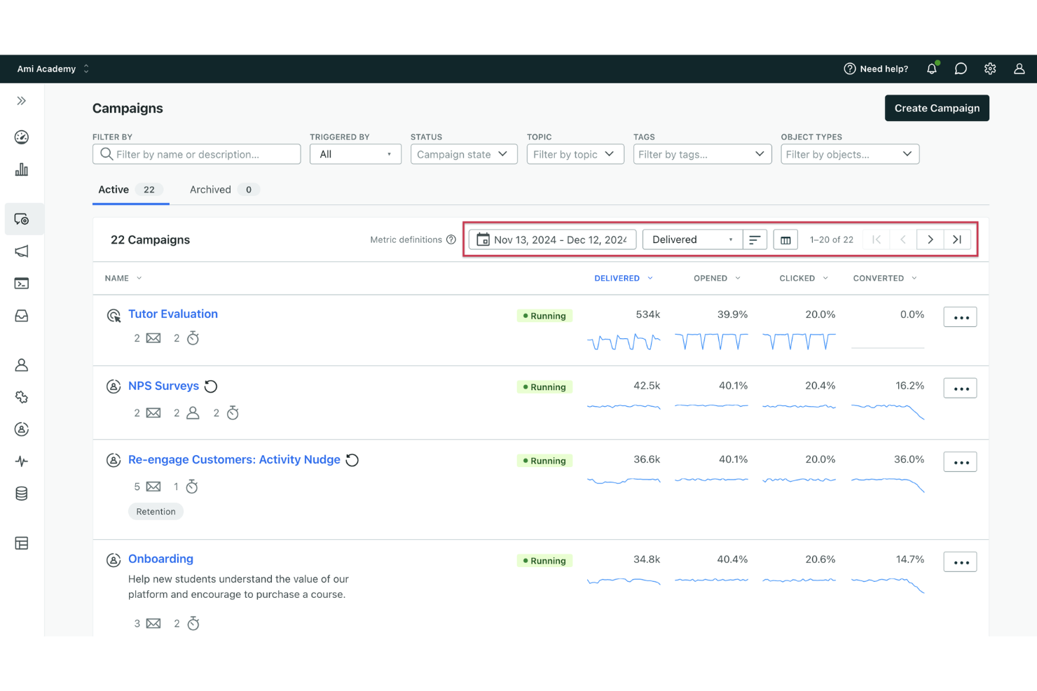 Customer.io screenshot - 10 Migliori Strumenti di Gestione delle Campagne di Marketing per 2026
