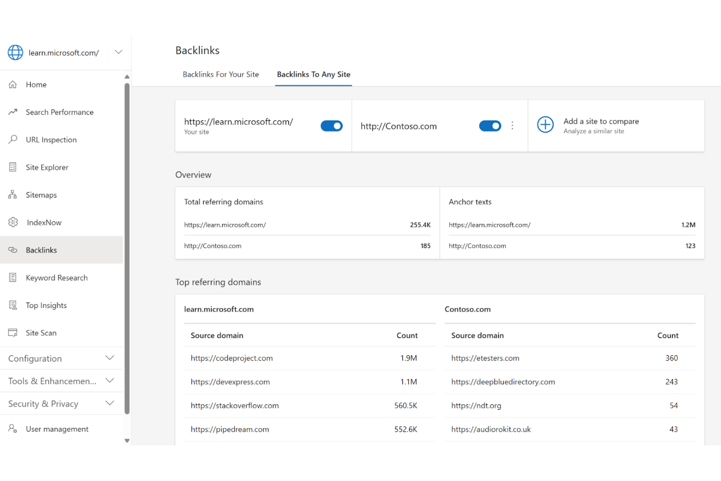 Bing Webmaster Tools screenshot - 10 Migliori Strumenti SEO Gratuiti Recensiti nel 2026