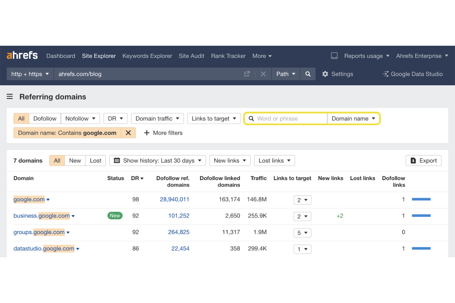 Ahrefs Backlink Checker screenshot - 10 Migliori Strumenti SEO Gratuiti Recensiti nel 2026