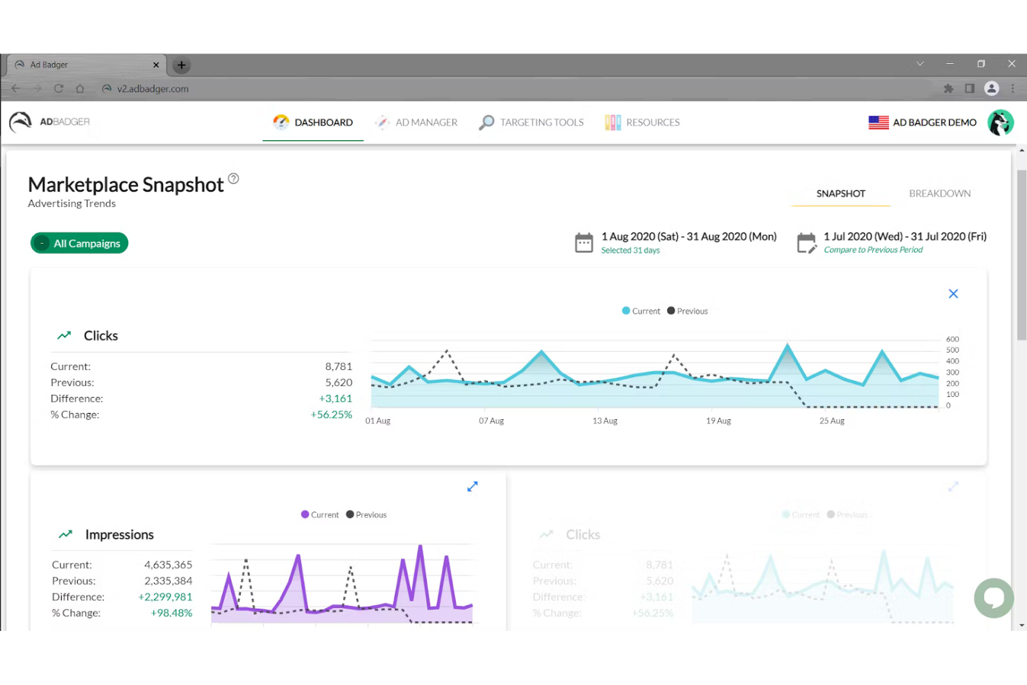 Ad Badger screenshot - 10 Mejores Herramientas de Software PPC para Amazon Revisadas en 2026