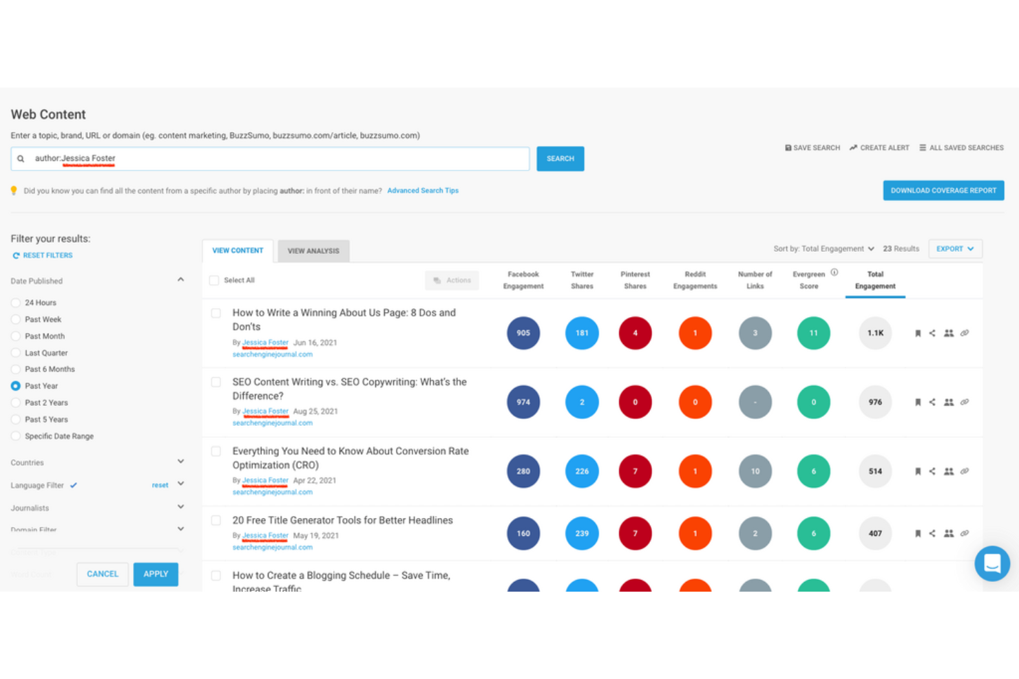 BuzzSumo screenshot - 10 Migliori Strumenti per l’Analisi della Concorrenza Recensiti Nel 2026