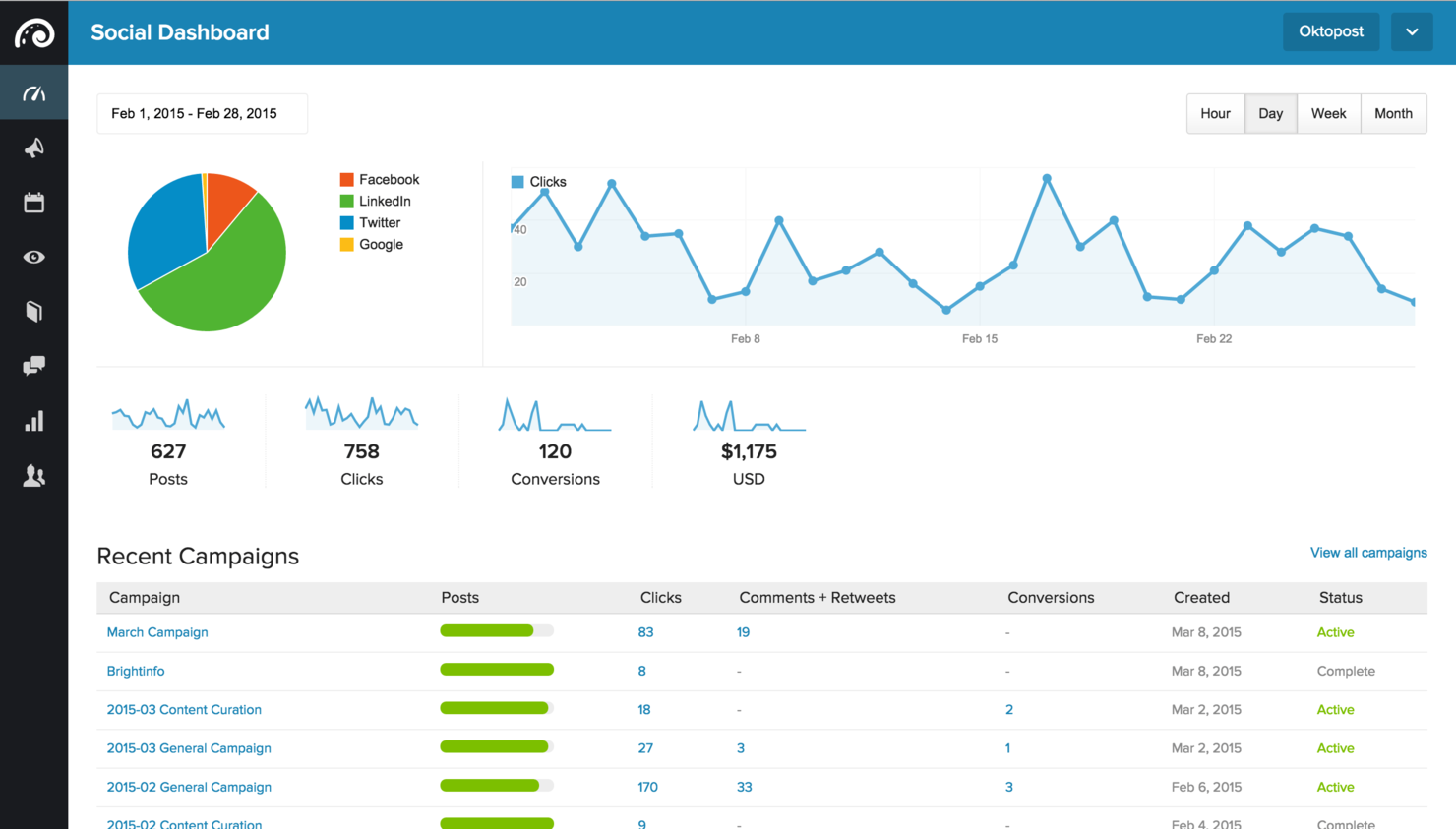 Oktopost screenshot - 10 mejores alternativas a Hootsuite analizadas en 2026