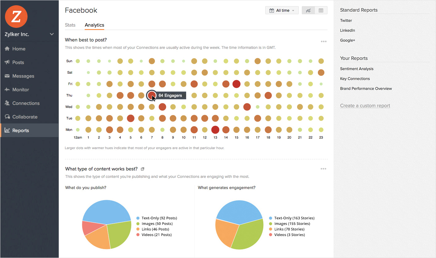 Zoho Social screenshot - 10 mejores alternativas a Hootsuite analizadas en 2026