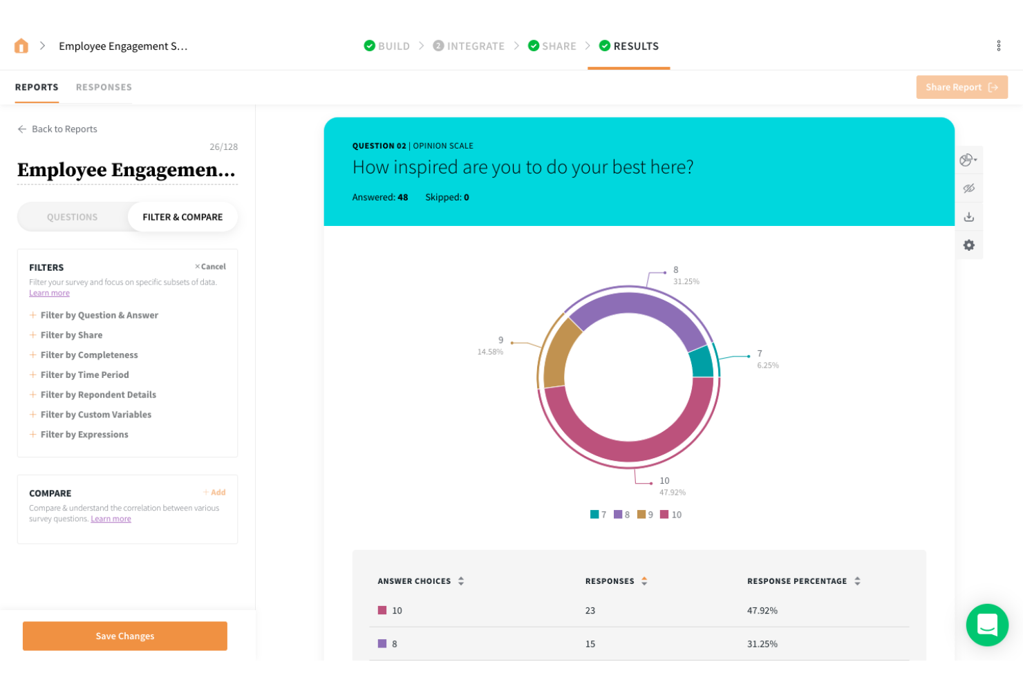 SurveySparrow screenshot - 10 Migliori Software di Ricerca di Mercato Recensiti nel 2026