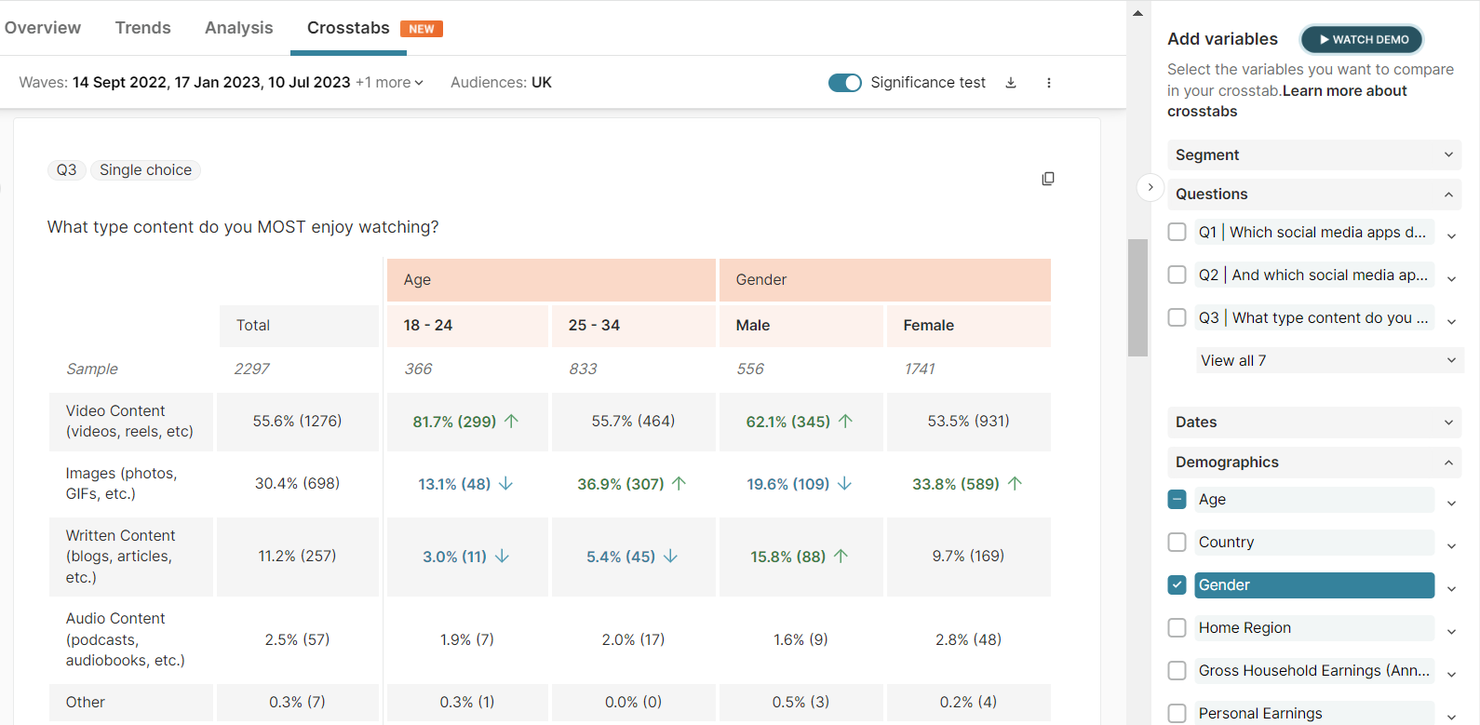 Attest screenshot - 10 Migliori Software di Ricerca di Mercato Recensiti nel 2026