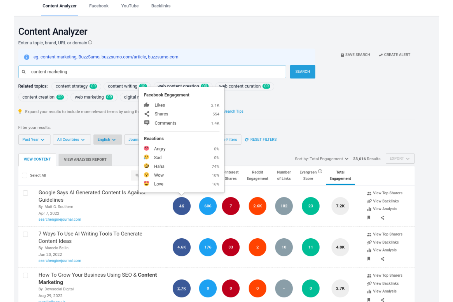 BuzzSumo screenshot - I 10 migliori strumenti di marketing basati sull’IA recensiti nel 2026