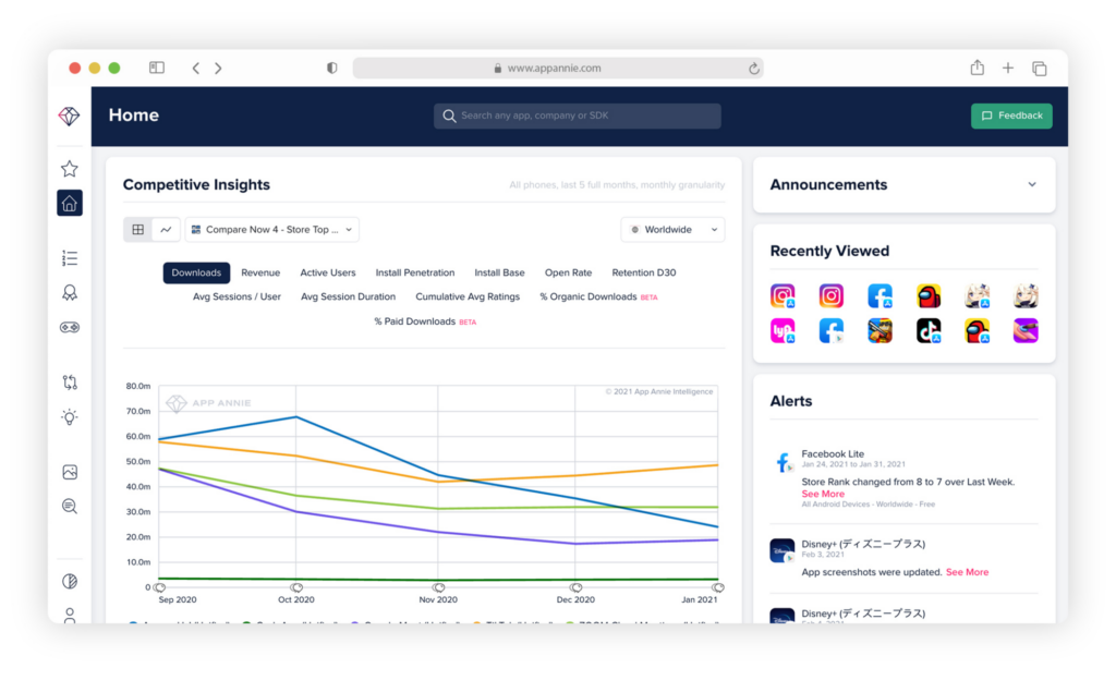 data.ai screenshot - I 10 migliori software di intelligence pubblicitaria recensiti per il 2026
