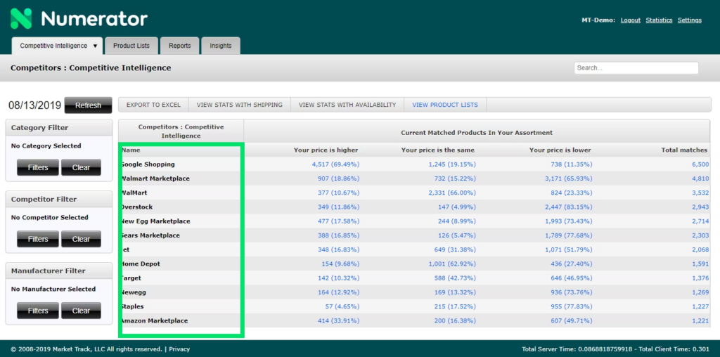 Numerator Insights screenshot - I 10 migliori software di intelligence pubblicitaria recensiti per il 2026