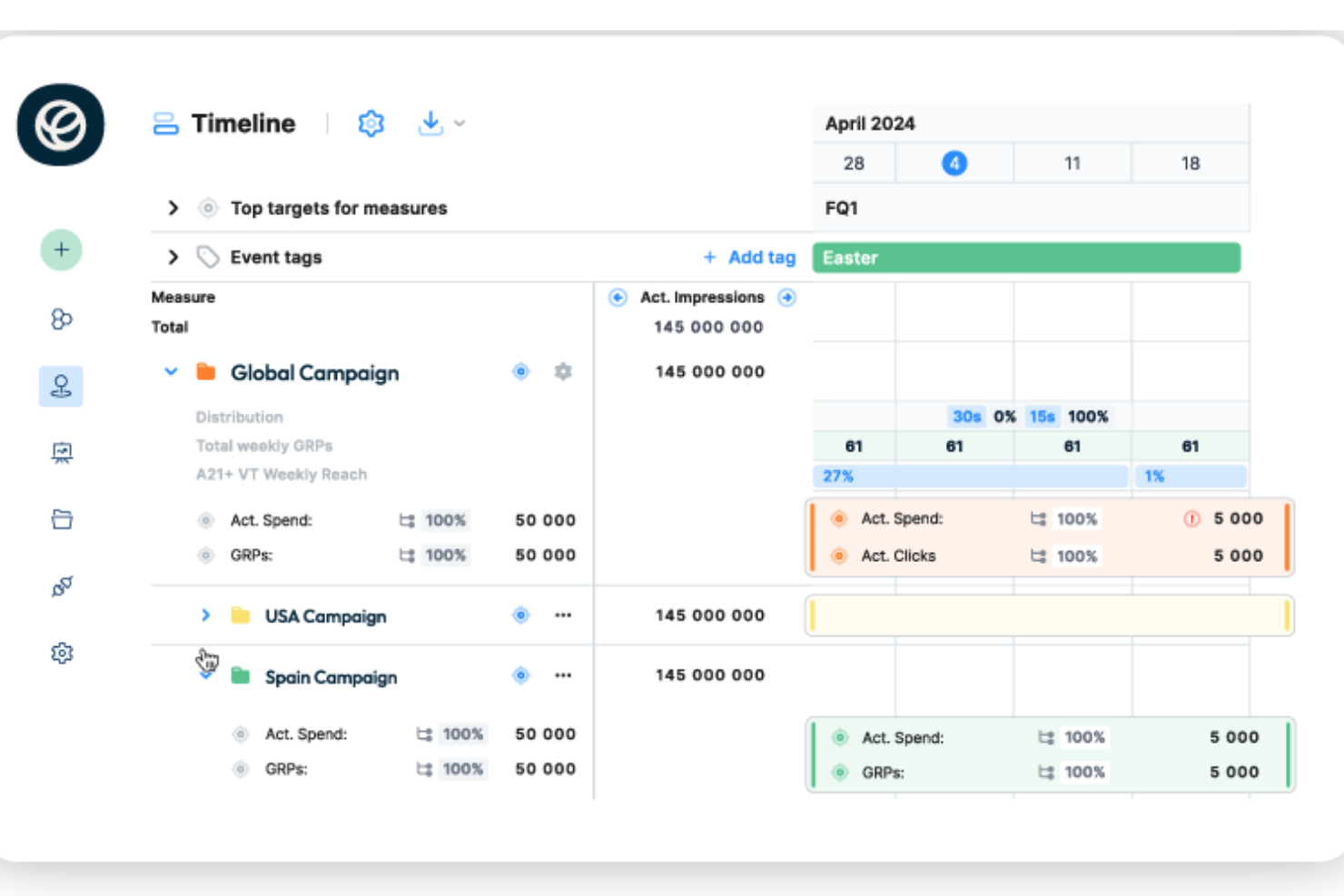 Camphouse screenshot - 10 Migliori Soluzioni Software per il Budget Marketing Recensite per 2026