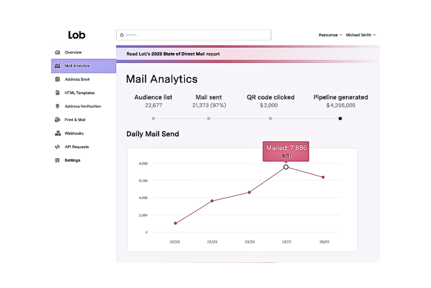 Lob screenshot - 10 Mejores Software de Marketing por Correo Directo Analizados para 2026