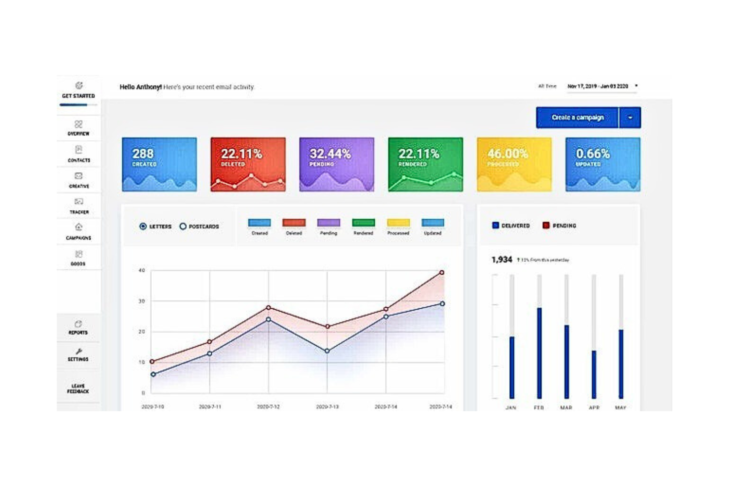 PostGrid screenshot - 10 Mejores Software de Marketing por Correo Directo Analizados para 2026