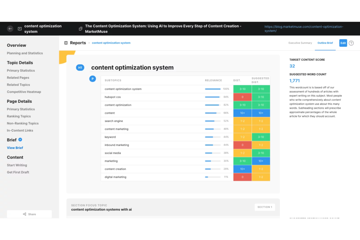 MarketMuse screenshot - 2 Mejores Herramientas de Marketing con IA Analizadas en 2026