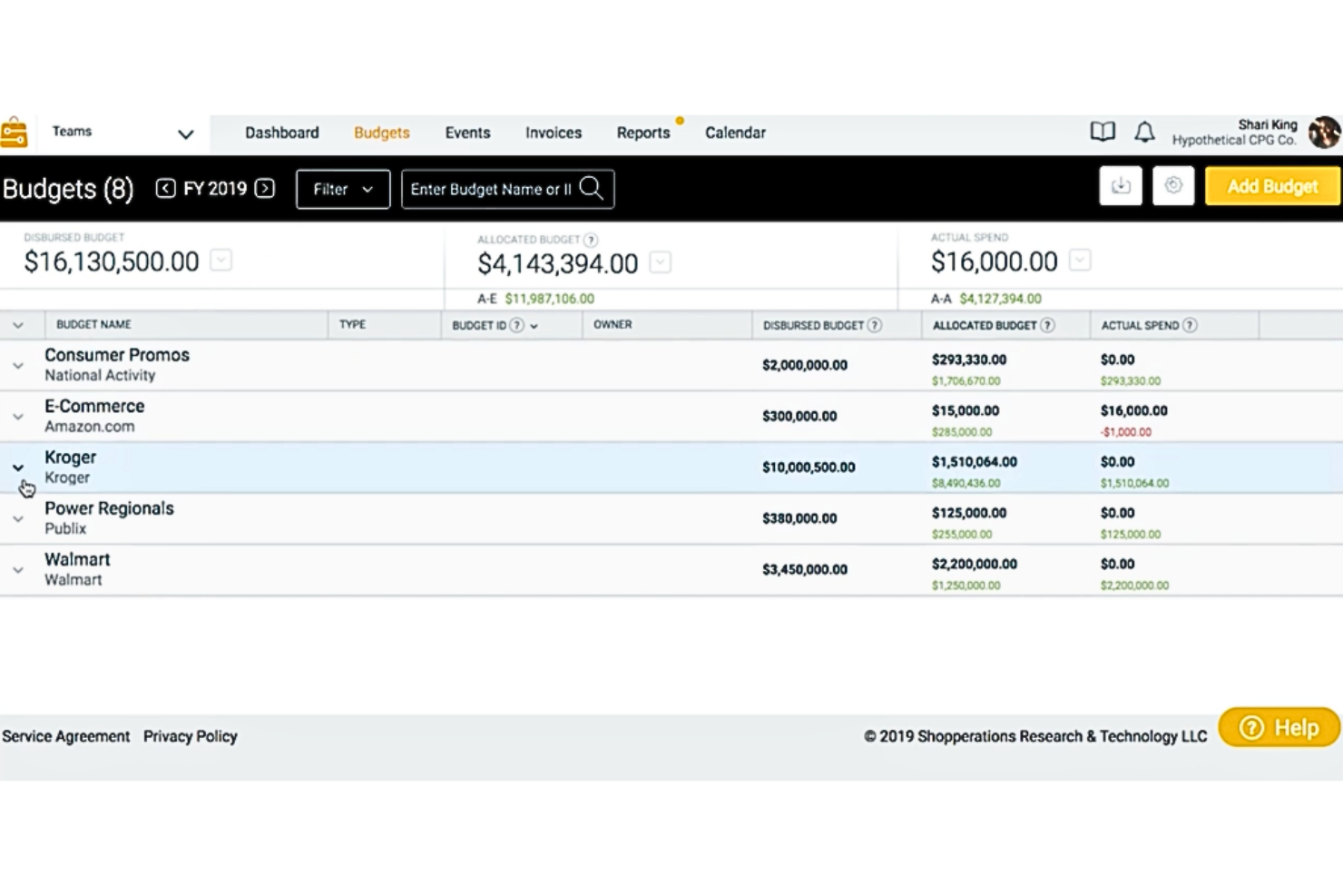 Shopperations screenshot - 10 Mejores Software de Presupuesto de Marketing Revisados para 2026
