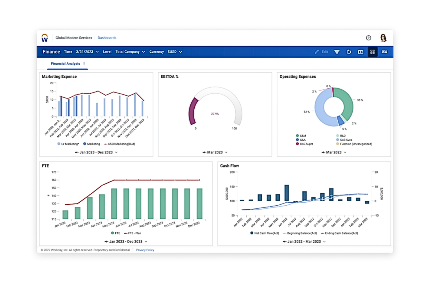 Workday Adaptive Planning screenshot - 10 Migliori Soluzioni Software per il Budget Marketing Recensite per 2026