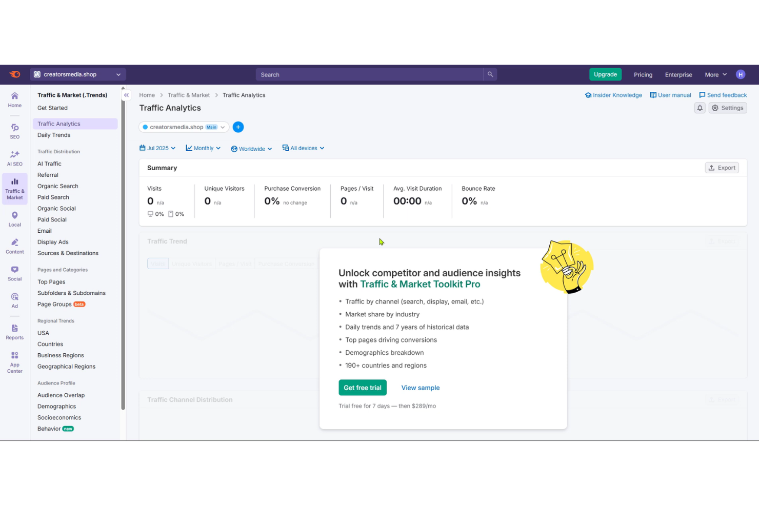 Semrush screenshot - 10 Migliori Software di Ricerca di Mercato Recensiti nel 2026