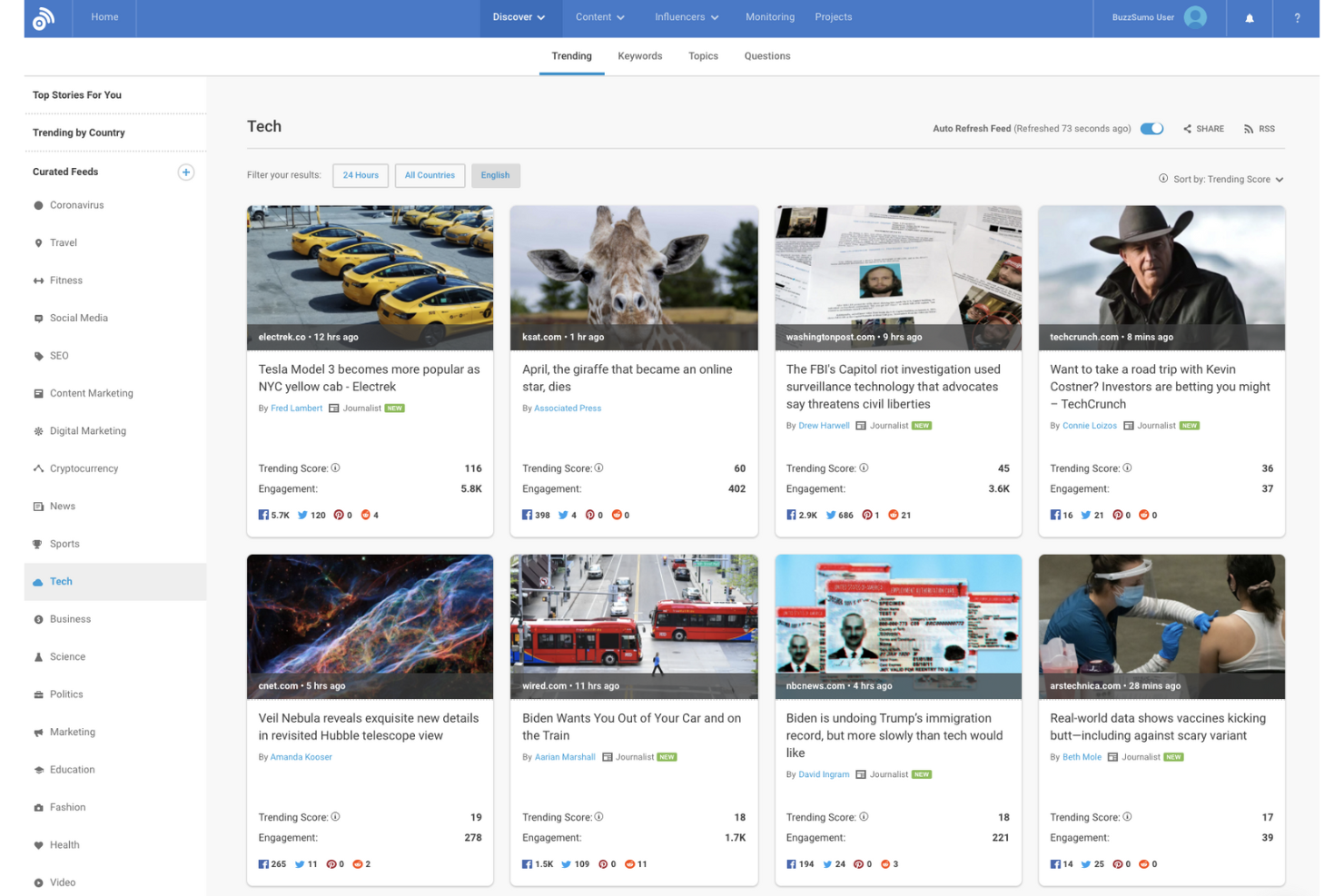 BuzzSumo screenshot - 1 Mejores Plataformas de Marketing de Contenidos Analizadas para 2026