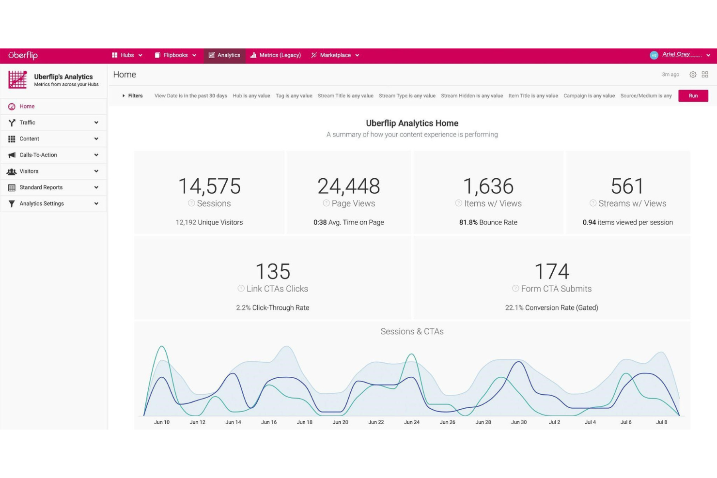 Uberflip screenshot - 1 Mejores Plataformas de Marketing de Contenidos Analizadas para 2026