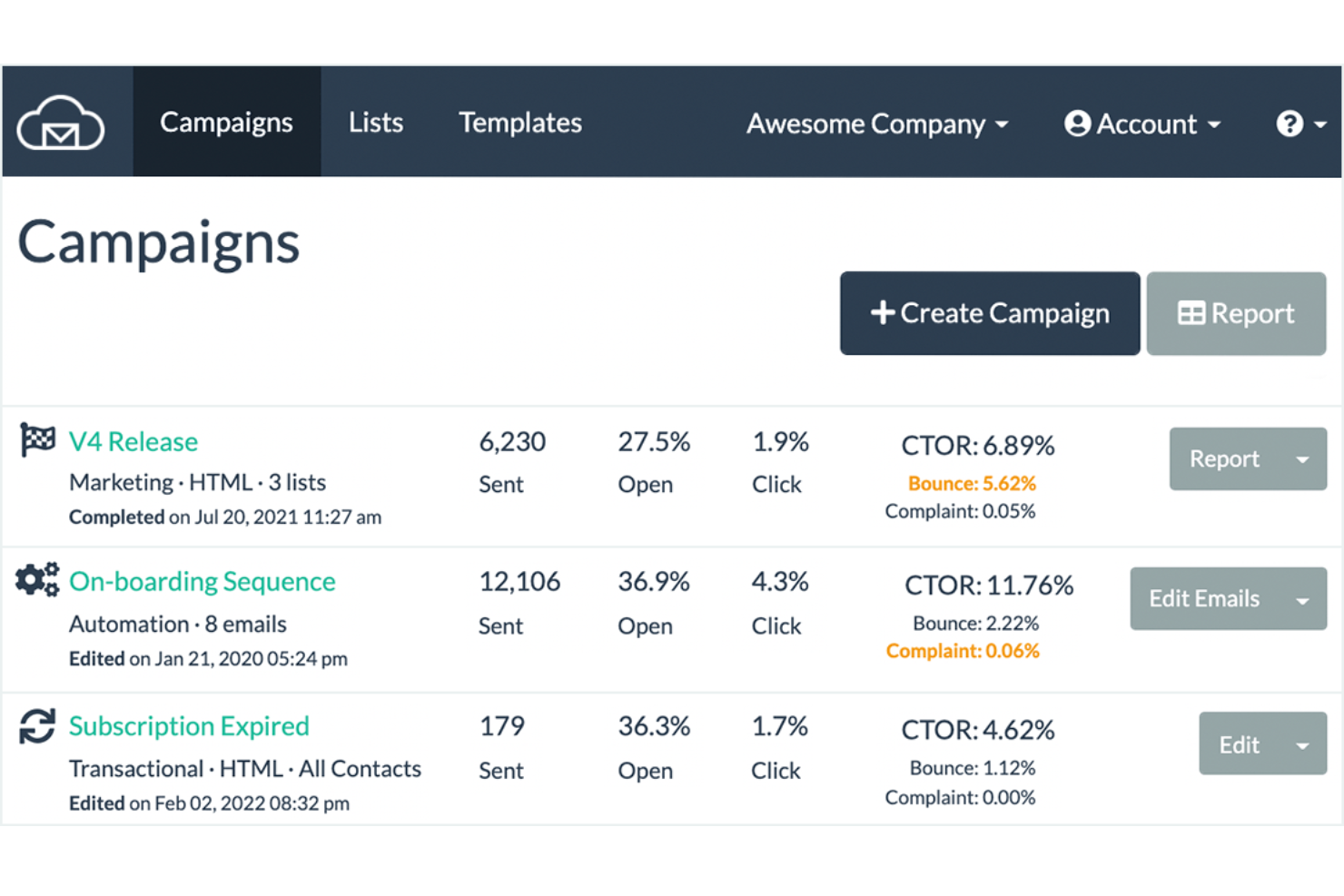 BigMailer.io screenshot - 10 Mejores Software de Marketing Marca Blanca de 2026