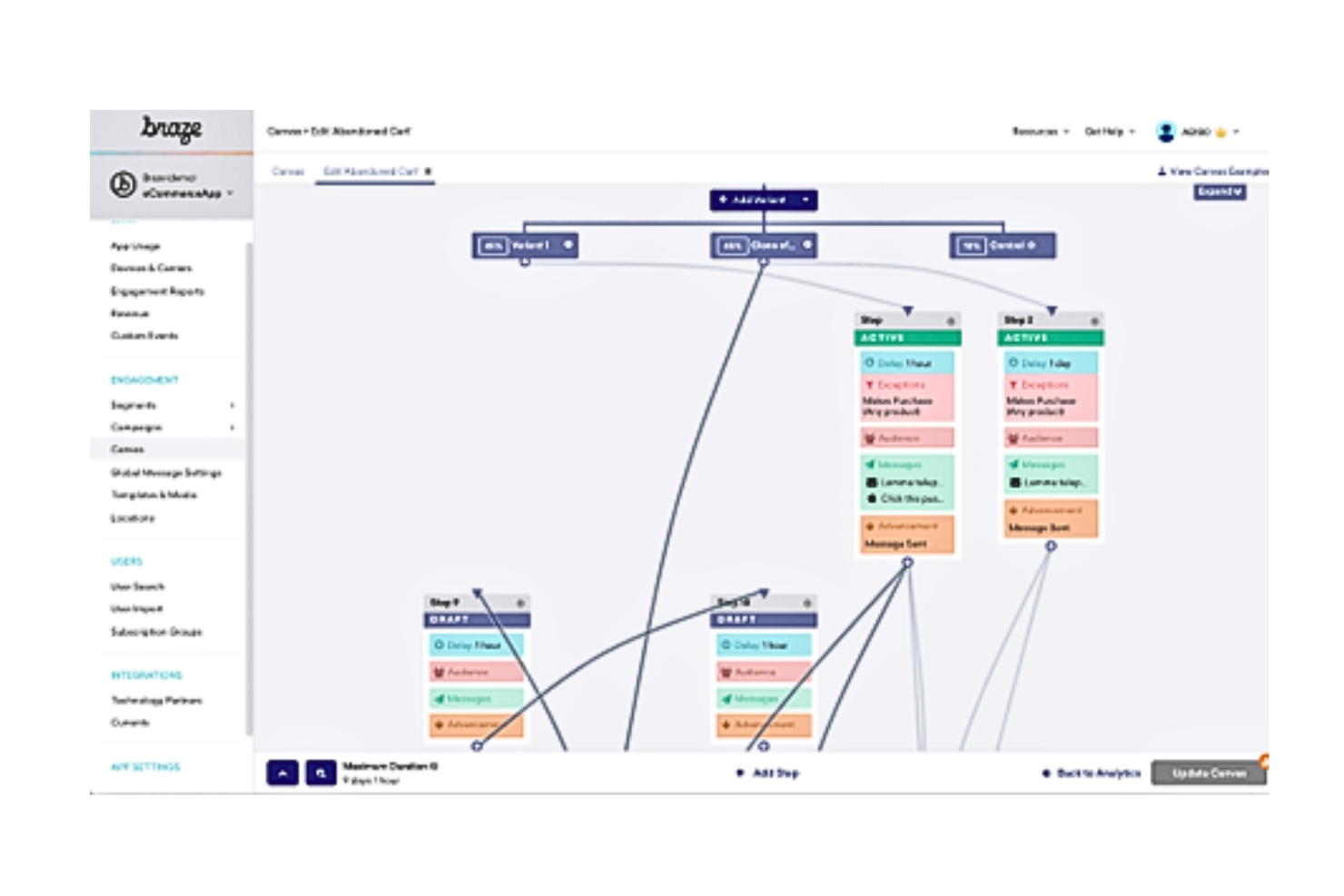 Braze Advocacy screenshot - 10 migliori software per la promozione del marchio nel 2026