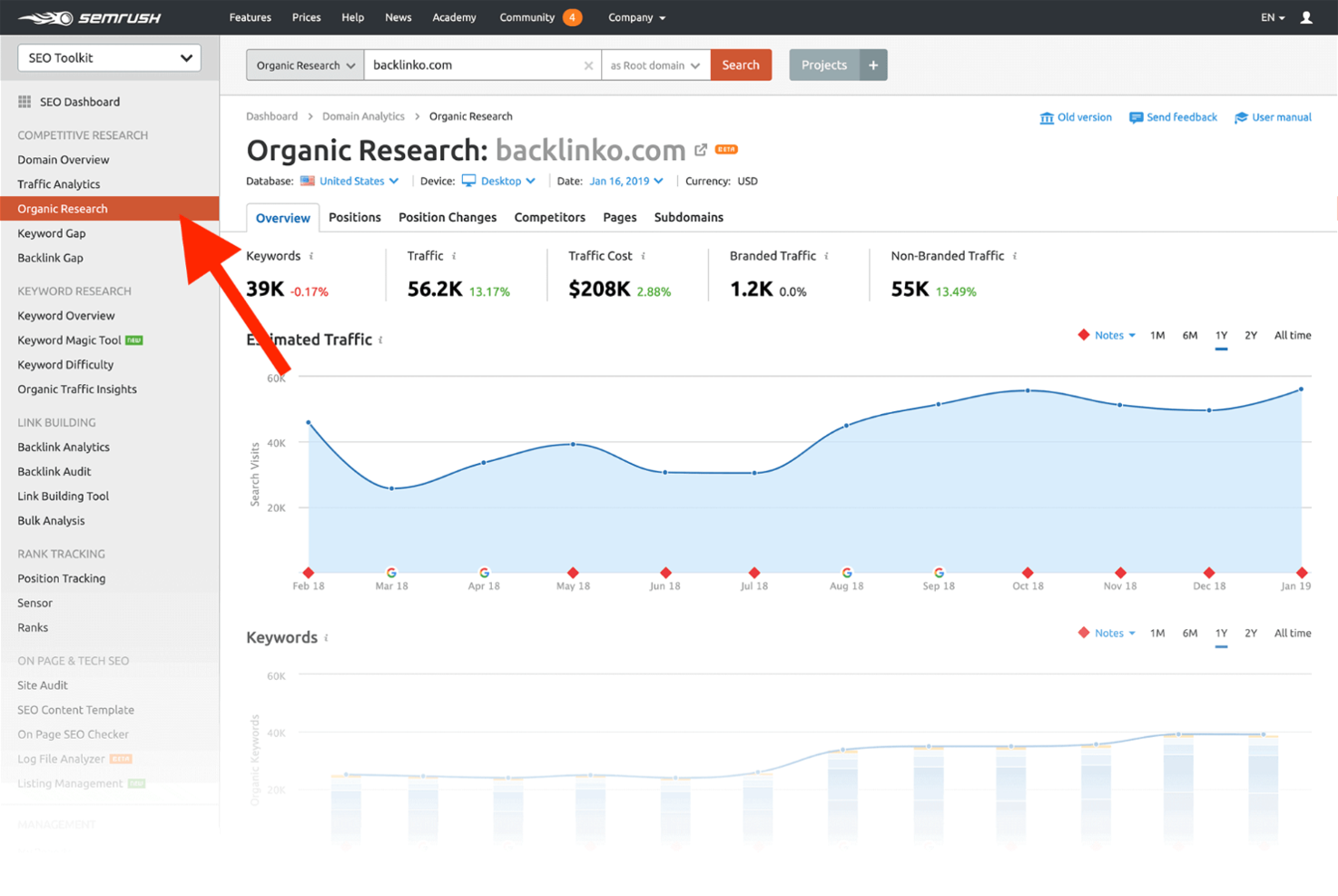 Semrush screenshot - 10 Mejores Software de Marketing Marca Blanca de 2026