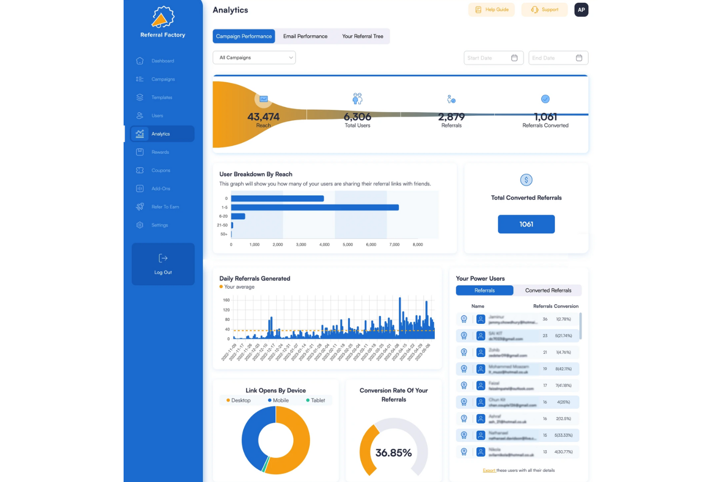 Referral Factory screenshot - 10 Mejores Software de Marketing Marca Blanca de 2026