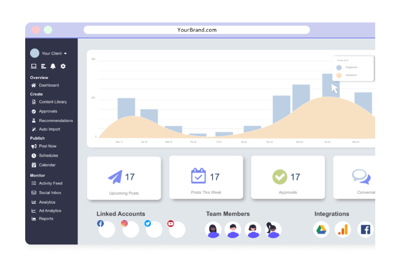 Cloud Campaign screenshot - 10 Migliori piattaforme per programmare post sui social media che ho provato nel 2026