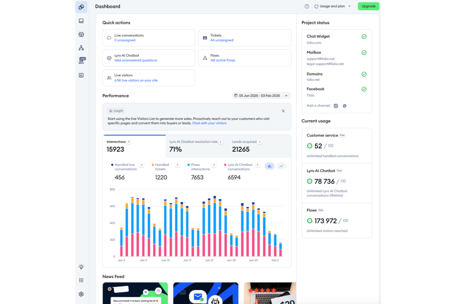 Tidio screenshot - 10 Migliori Software di Marketing per Piccole Imprese Nel 2026