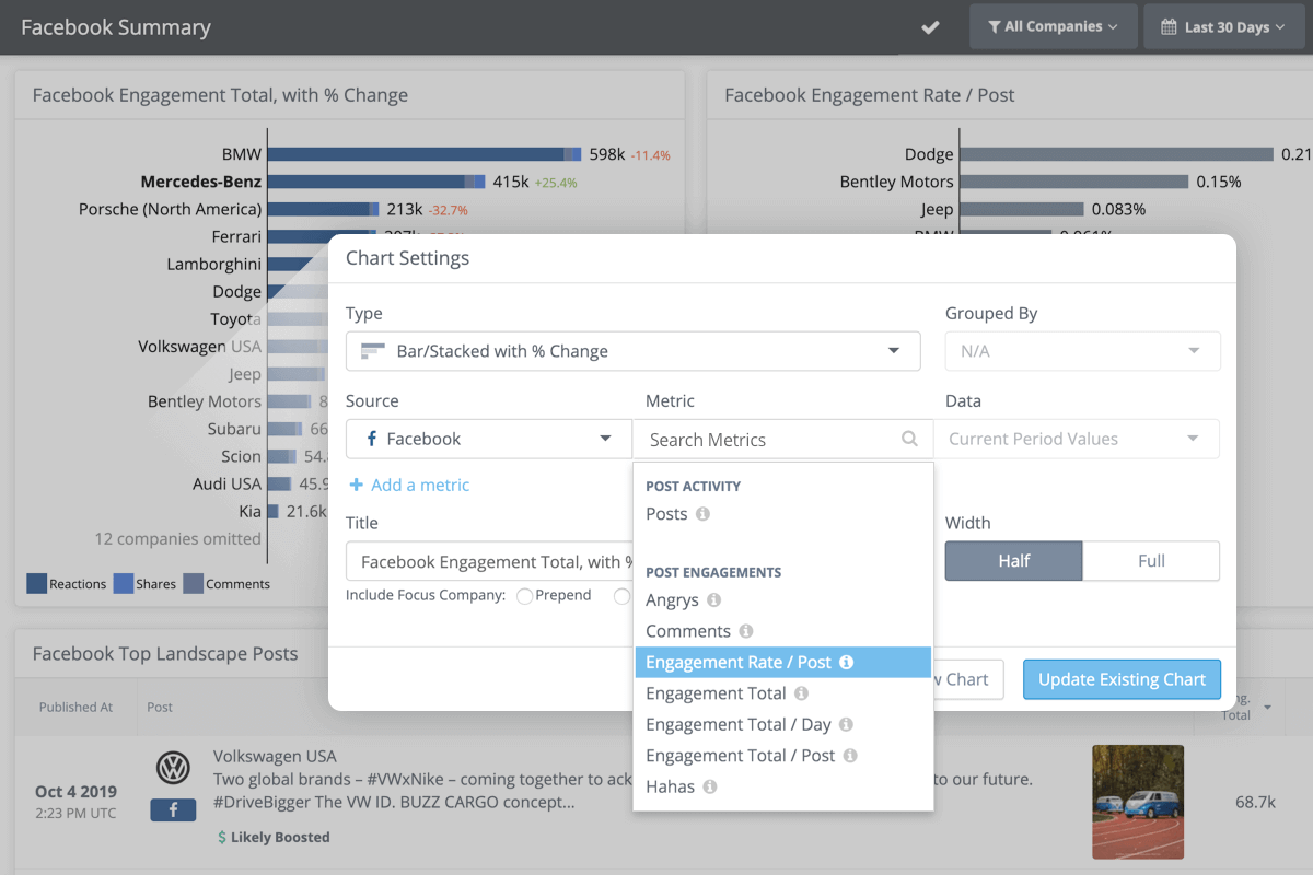 Rival IQ screenshot - 10 Migliori Software di Analisi dei Social Media Recensiti per 2026