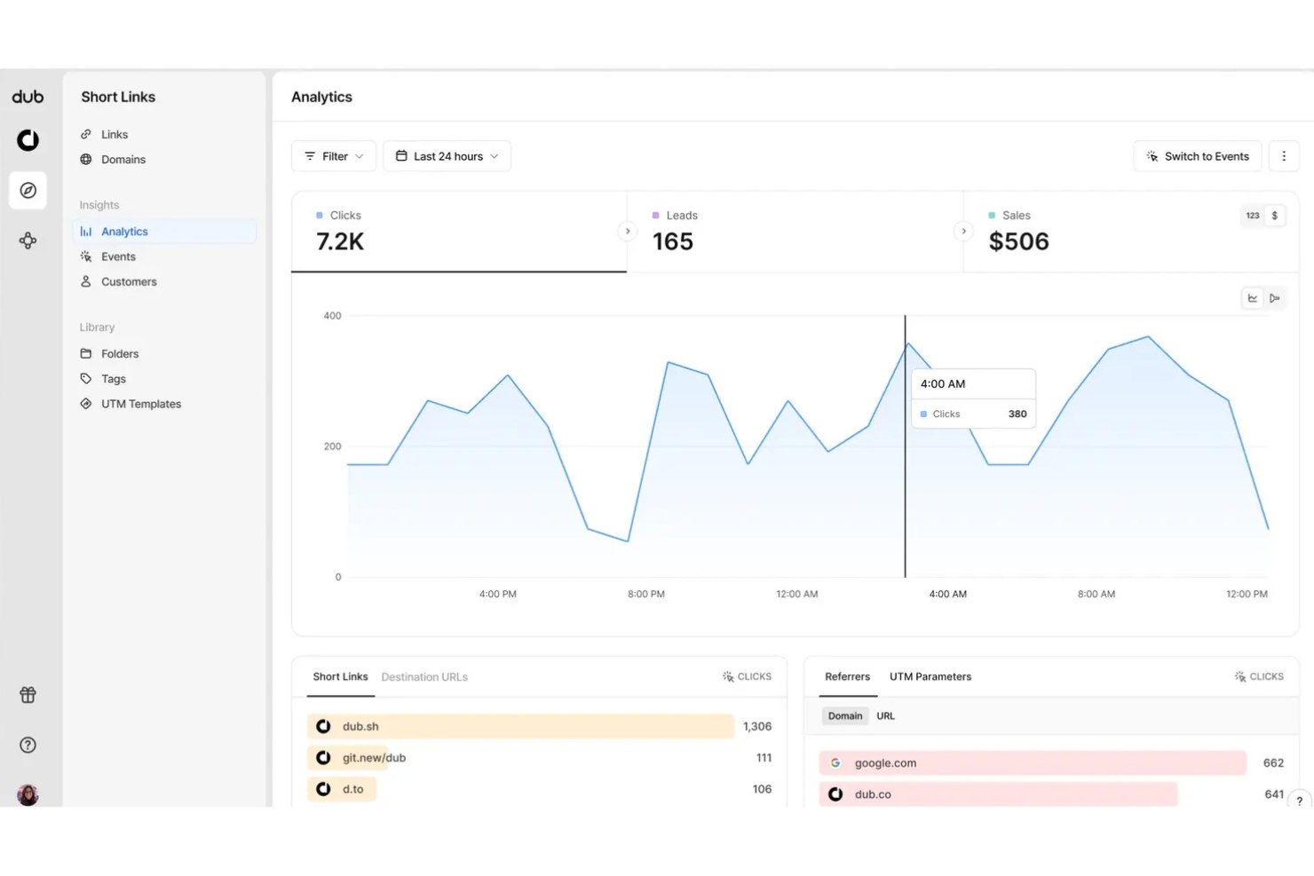 Dub screenshot - 10 Migliori Accorciatori di URL: Recensioni e Confronto per 2026