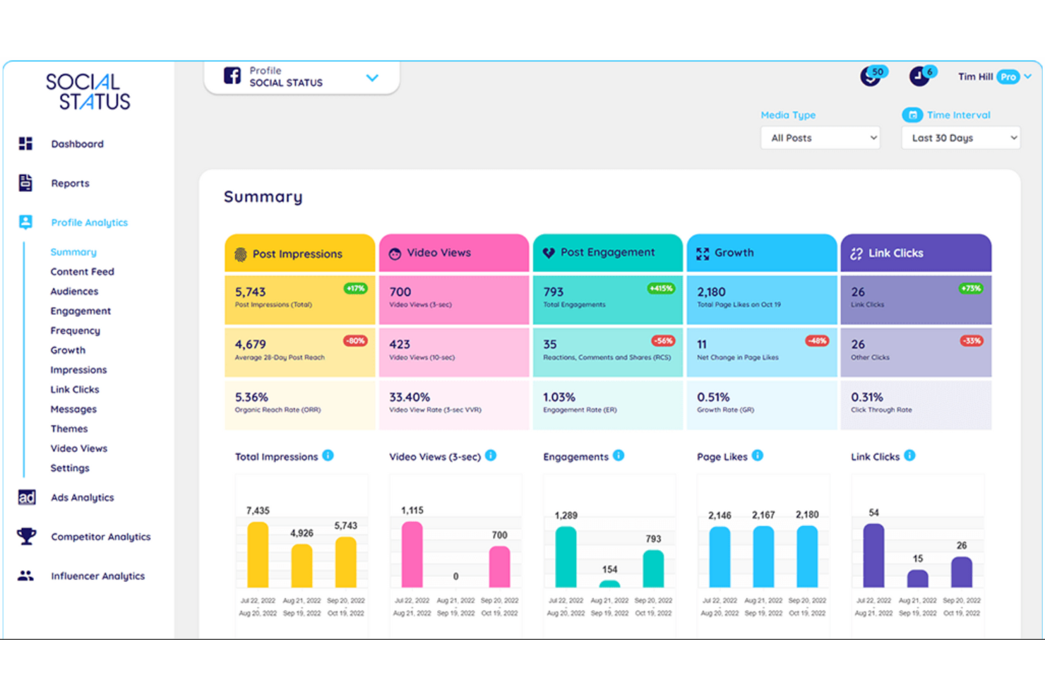 Social Status screenshot - 10 Migliori Software di Analisi dei Social Media Recensiti per 2026