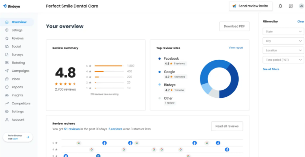 Birdeye screenshot - 10 Migliori Software di Marketing per Piccole Imprese Nel 2026