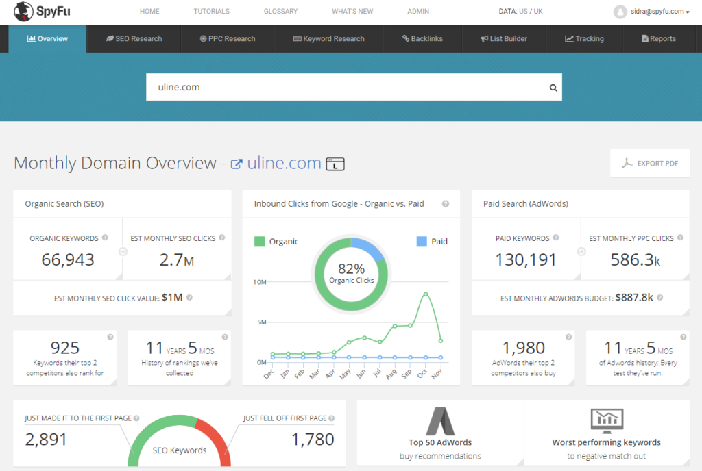SpyFu screenshot - 10 Migliori Strumenti SEO Per Posizionarsi sui Risultati di Ricerca Google nel 2026